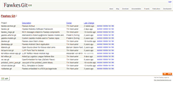 Desktop Screenshot of git.fawkesrobotics.org